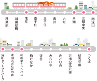 TX沿線